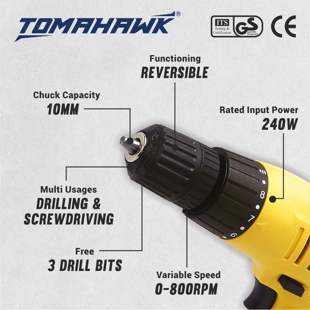Variable speed screwdriver hotsell